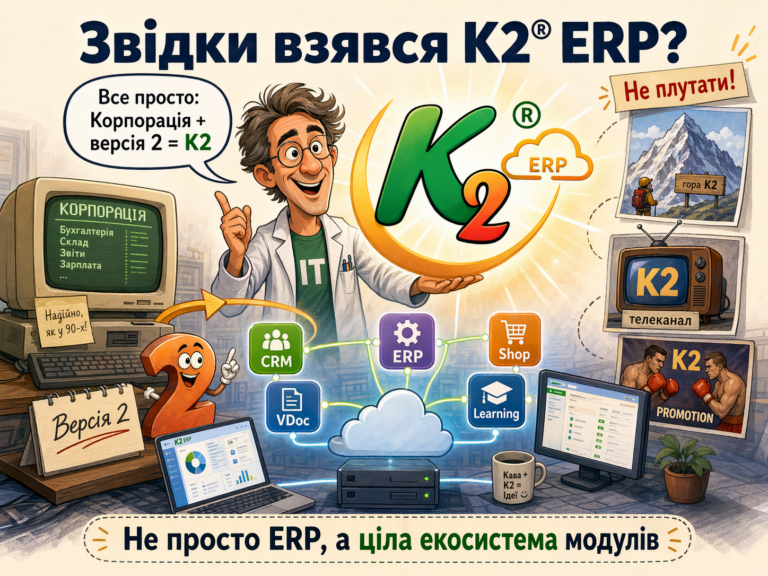 Звідки взявся K2® ERP: чому відкладати міграцію з 1С/BAS дорожчає щокварталу: Звідки взявся K2® ERP
