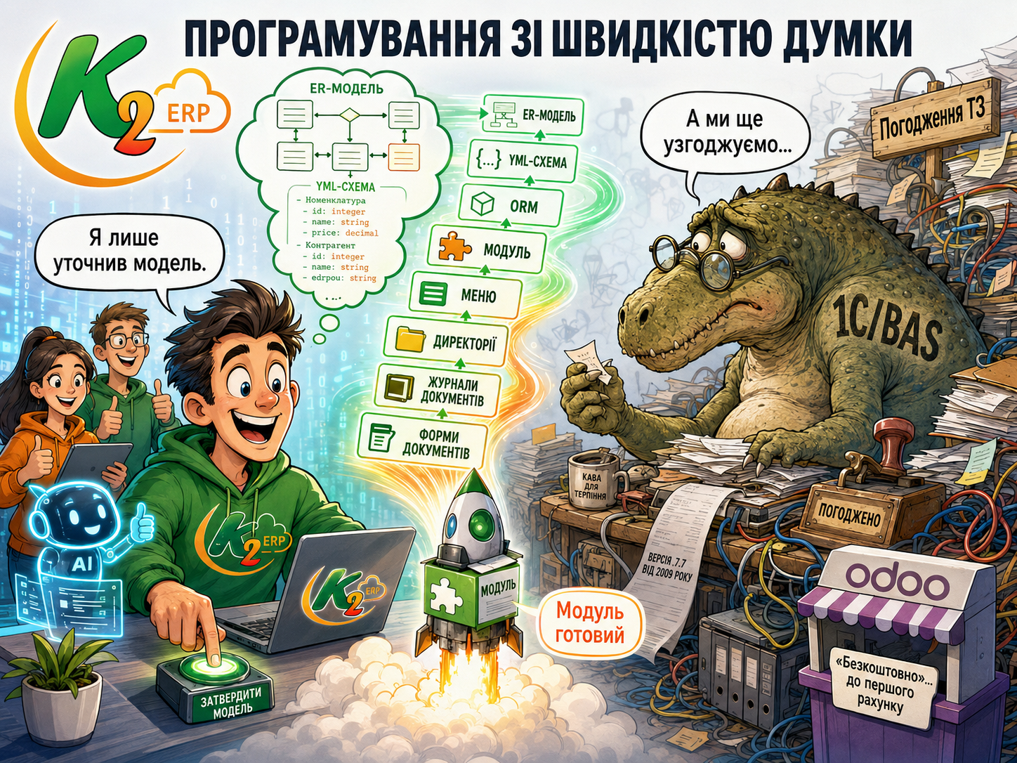 Програмування зі швидкістю думки